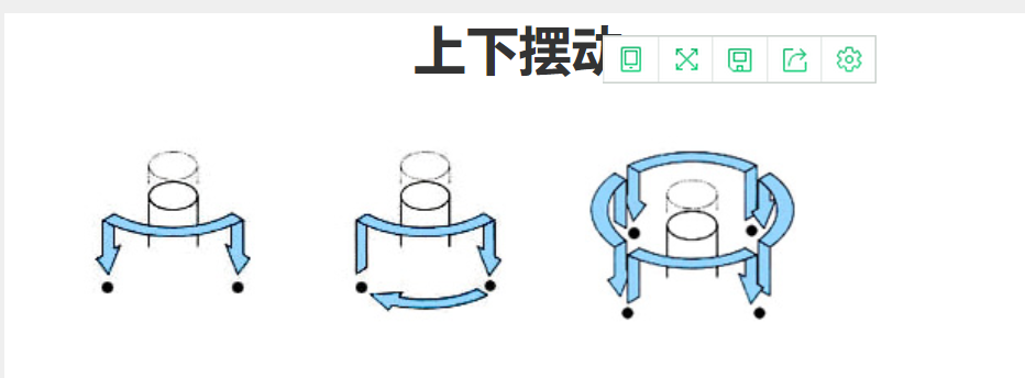 分割器上下摆动方式